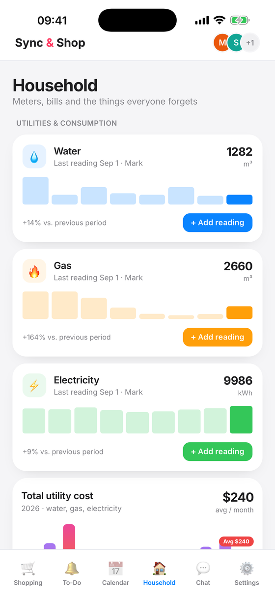 Sync & Shop Household screen